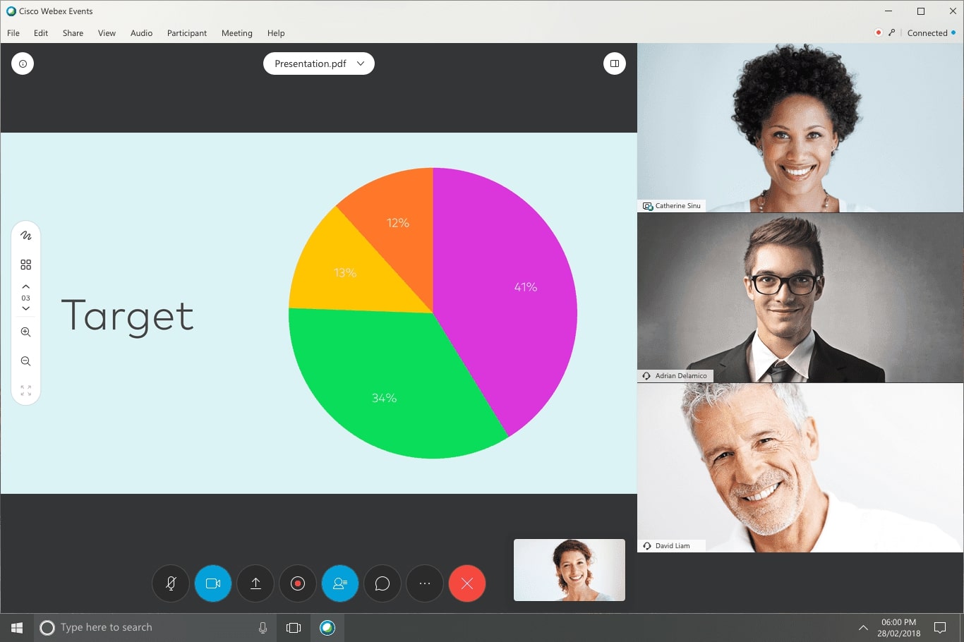 Cisco Webex interface during an online call