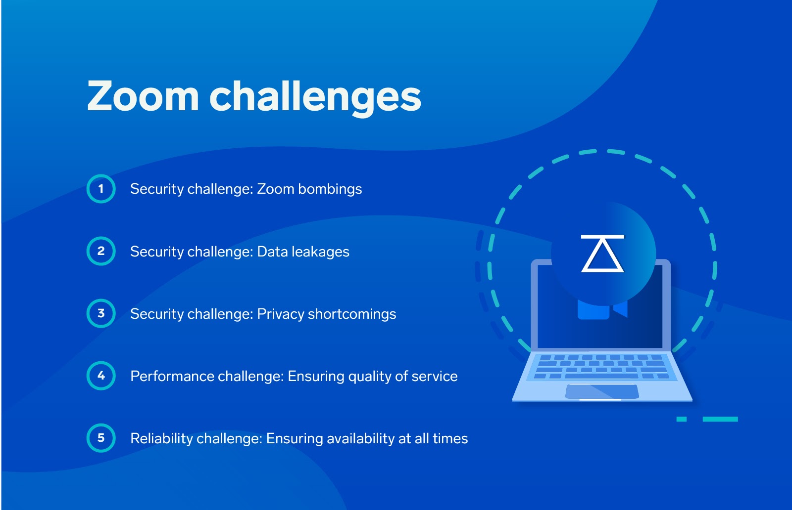 zoom cloud meetings vs zoom for intune