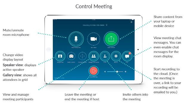 meeting control options for the administrator on zoom app